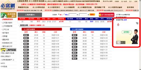 必富網討論|必富未上市財經網‧未上市股票股價‧未上市行情 >> 討論區 >> 興櫃